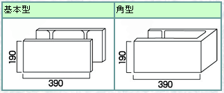 組積工事(コンクリートブロック)の型枠ブロック