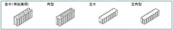 組積工事(Kリブ)の形状一覧